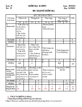 Giáo án Tuần 20 - Tiết 57 - Kiểm tra 45 phút môn hóa học 9
